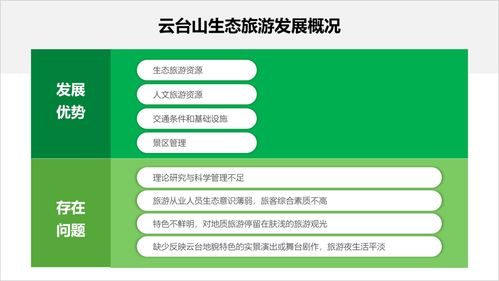 內(nèi)容較多的頁面，如何設(shè)計才有商務(wù)范？分享4個實用的方法