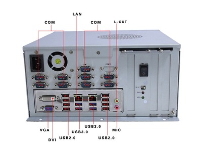 GA-A4403龍芯工控機(jī) 國產(chǎn)自主可控的新一代工業(yè)控制解決方案